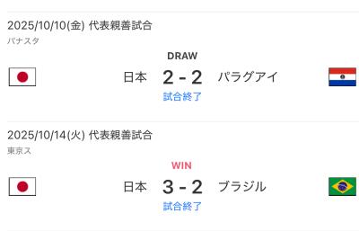 冴空 (32) 大宮 萬天堂 / 出張性感マッサージ