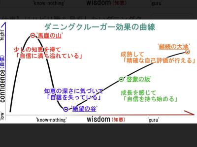 リュウ (40) 名古屋 萬天堂 / 出張性感マッサージ