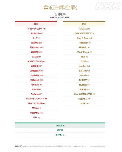 トキ (54) 大阪 萬天堂 / 出張性感マッサージ