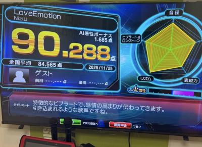 純平 (35) 金沢 萬天堂 / 出張性感マッサージ