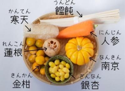 楽 (57) 京都 萬天堂 / 出張性感マッサージ