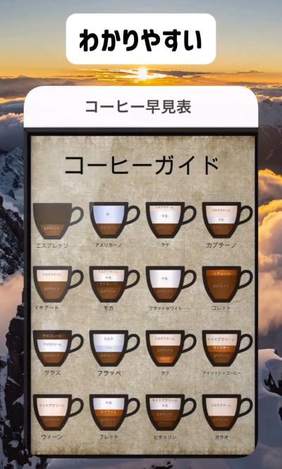 スバル (38) 大阪 萬天堂 / 出張性感マッサージ