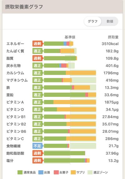 拓哉 (38) 大阪 萬天堂 / 出張性感マッサージ