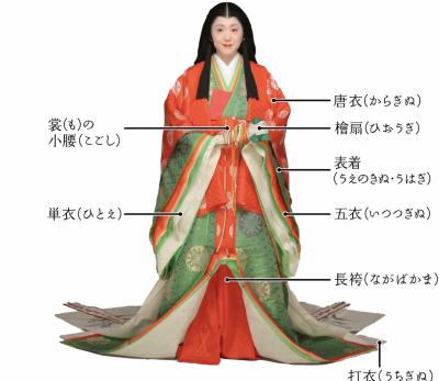 重なり合う美しさに、癒しを重ねて 風羽 (34) 京都府（出張性感マッサージ