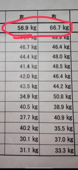 you (38) 福井 萬天堂 / 出張性感マッサージ