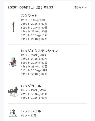 脚トレはやっぱり苦手…笑 悠人 (31) 愛知県（出張性感マッサージ