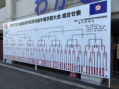 高校野球京都府予選⚾️ R (60) 滋賀県（出張性感マッサージ