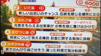 連休最終日 惣右介 (50) 岐阜県（出張性感マッサージ