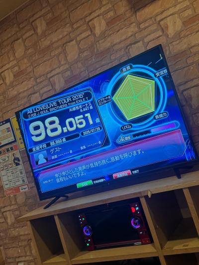 おはようございます‼️筋肉です💪 奨真 (30) 岐阜県（出張性感マッサージ