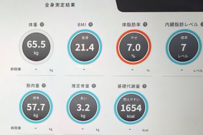 獠 (53) 大宮 萬天堂 / 出張性感マッサージ