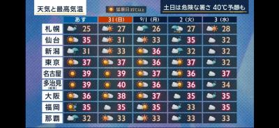 毎日更新 賢人 (32) 埼玉県（出張性感マッサージ