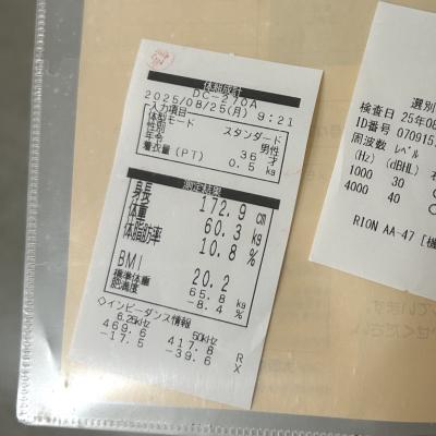 ナギ (36) 大阪 萬天堂 / 出張性感マッサージ