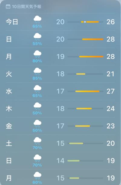 蔵人 (33) 東京 萬天堂 / 出張性感マッサージ